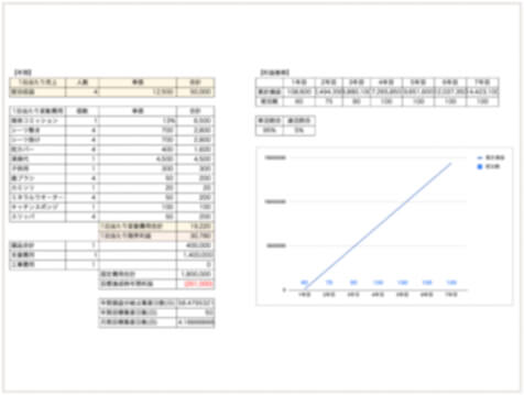 運営改善サポート